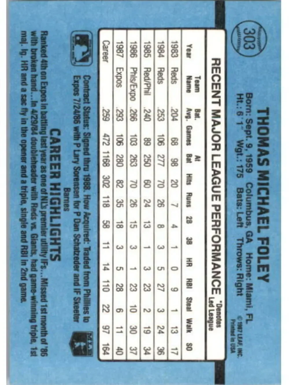 1988 Tom Foley Donruss Baseball Card #303
